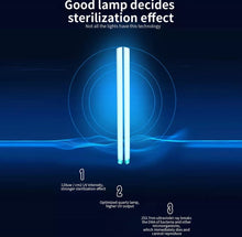 UV Light Sanitizer UVC Sterilizing Disinfection Lamp Kill 99% Germs Portable - Southeastern Safes