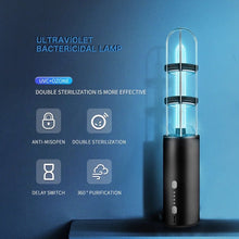 UV sterilization UVC Sterilizer Ultraviolet Germicidal Lamp - Southeastern Safes