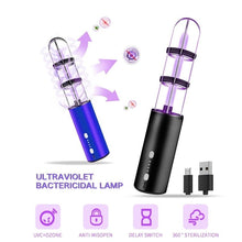 UV sterilization UVC Sterilizer Ultraviolet Germicidal Lamp - Southeastern Safes